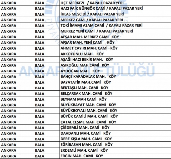 Ankara’da hangi camilerde cuma namazı kılınacak? Ankara'da cuma namazı kılınacak camiler…